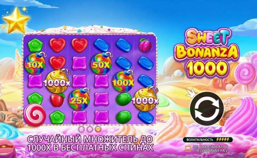 Игровое поле и символы слота Sweet Bonanza 1000